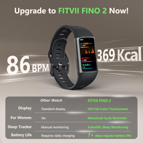 FITVII FINO 2 Slim Health Tracker and Good Watch: Screens Blood Oxygen, Sleep, Coronary heart Price & Blood Strain 24/7, IP68 Waterproof Well being Exercise Tracker with Calorie and Step...